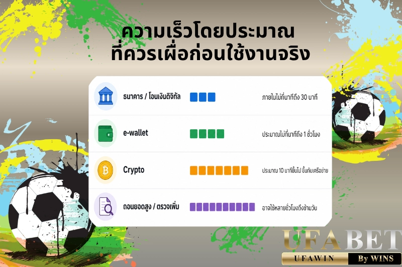 เว็บแทงบอลโลก